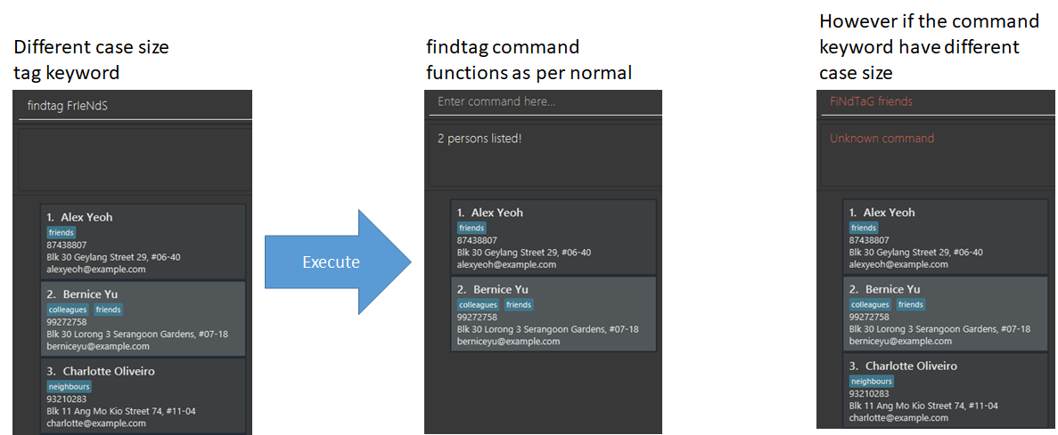 DifferentCaseSize