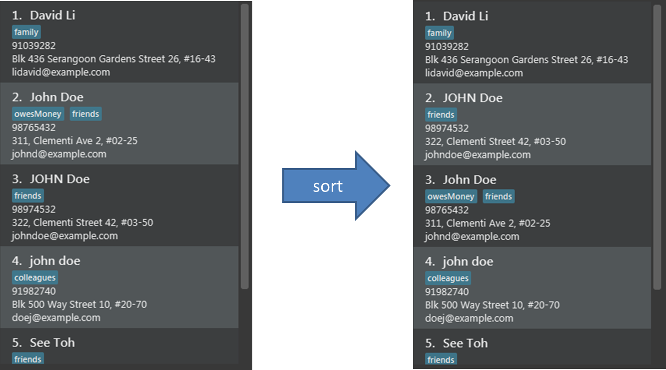 SortSimilarNamesDiagram